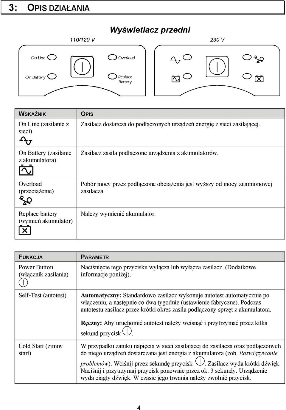 Replace battery (wymień akumulator) Należy wymienić akumulator. FUNKCJA Power Button (włącznik zasilania) PARAMETR Naciśnięcie tego przycisku wyłącza lub wyłącza zasilacz.