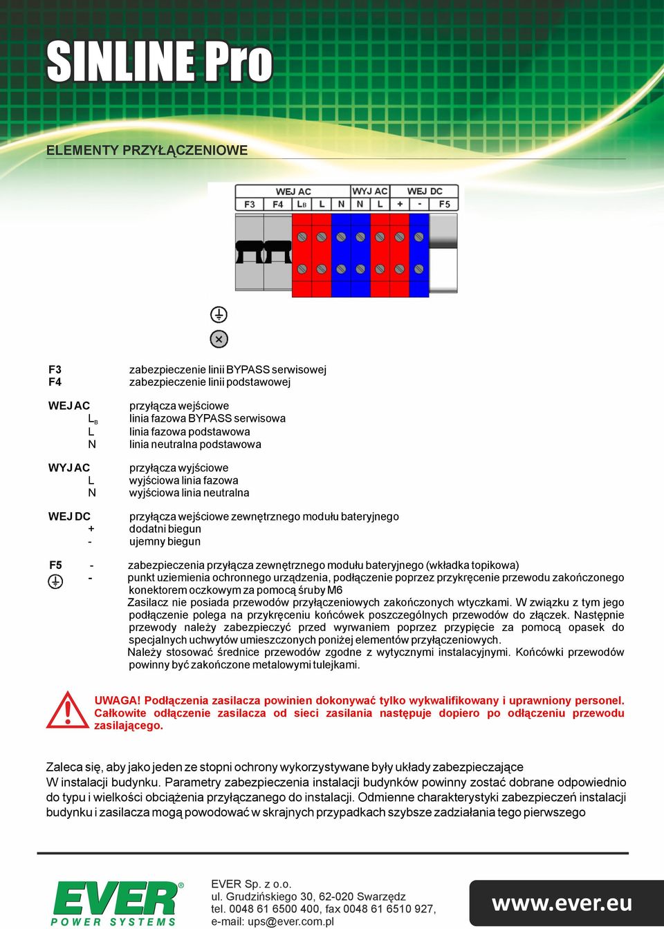 F5 - zabezpieczenia przyłącza zewnętrznego modułu bateryjnego (wkładka topikowa) - punkt uziemienia ochronnego urządzenia, podłączenie poprzez przykręcenie przewodu zakończonego konektorem oczkowym