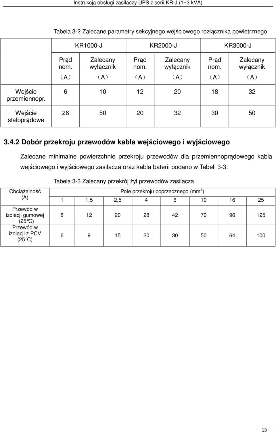 2 Dobór przekroju przewodów kabla wejściowego i wyjściowego Zalecane minimalne powierzchnie przekroju przewodów dla przemiennoprądowego kabla wejściowego i wyjściowego zasilacza oraz kabla