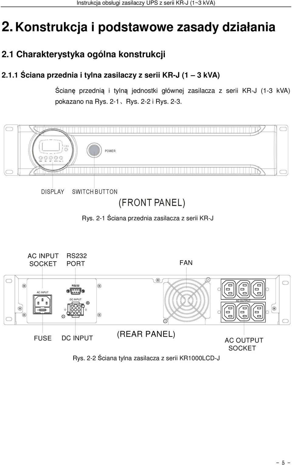 1 Ściana przednia i tylna zasilaczy z serii KR-J (1 3 kva) Ścianę przednią i tylną jednostki głównej zasilacza z serii KR-J (1-3