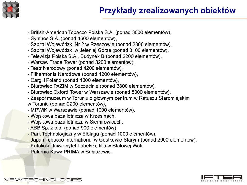 A., Budynek B (ponad 2200 elementów), - Warsaw Trade Tower (ponad 3200 elementów), - Teatr Narodowy (ponad 4200 elementów), - Filharmonia Narodowa (ponad 1200 elementów), - Cargill Poland (ponad 1000