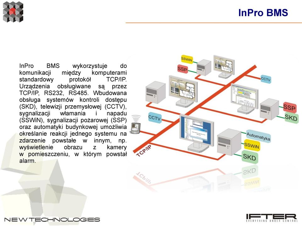 Wbudowana obsługa systemów kontroli dostępu (SKD), telewizji przemysłowej (CCTV), sygnalizacji włamania i napadu