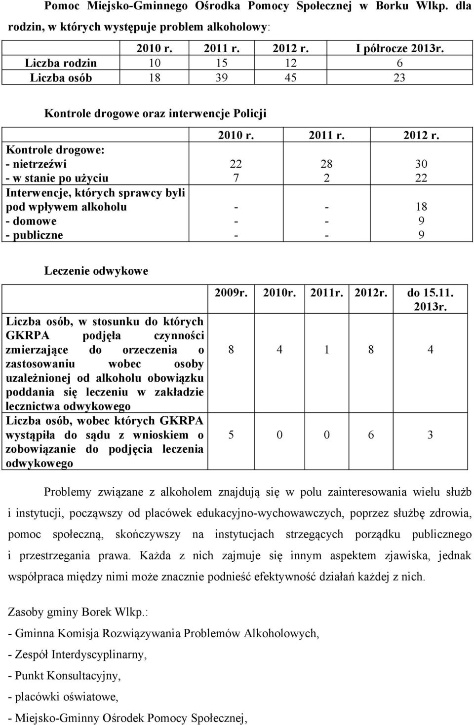 domowe - publiczne 2010 r. 2011 r. 2012 r.