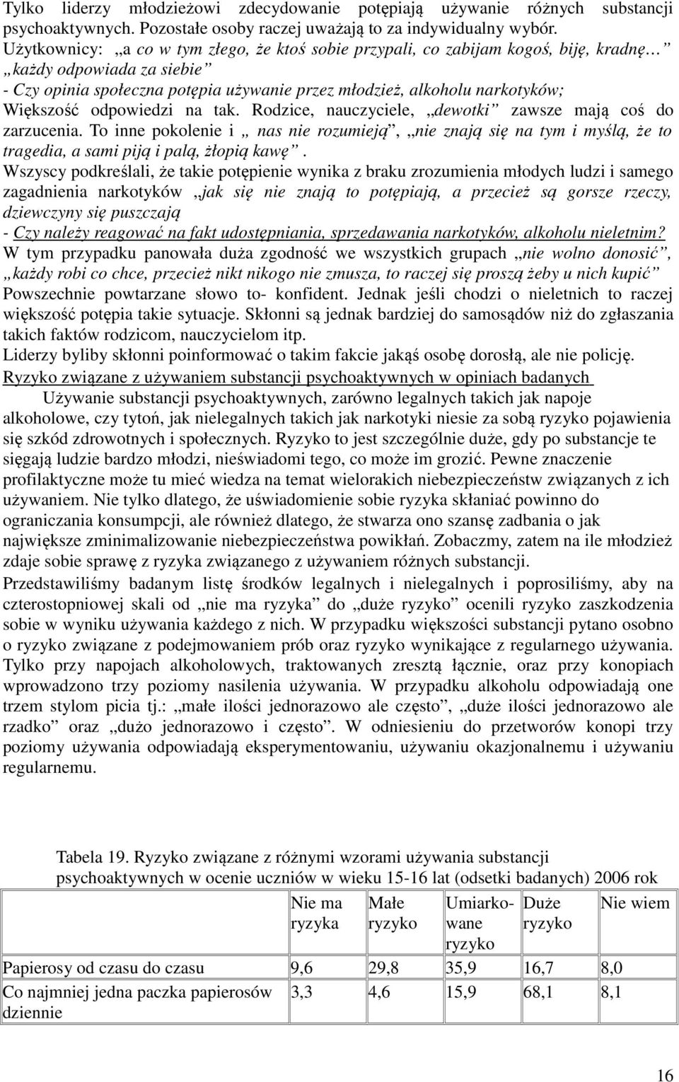 odpowiedzi na tak. Rodzice, nauczyciele, dewotki zawsze mają coś do zarzucenia. To inne pokolenie i nas nie rozumieją, nie znają się na tym i myślą, że to tragedia, a sami piją i palą, żłopią kawę.