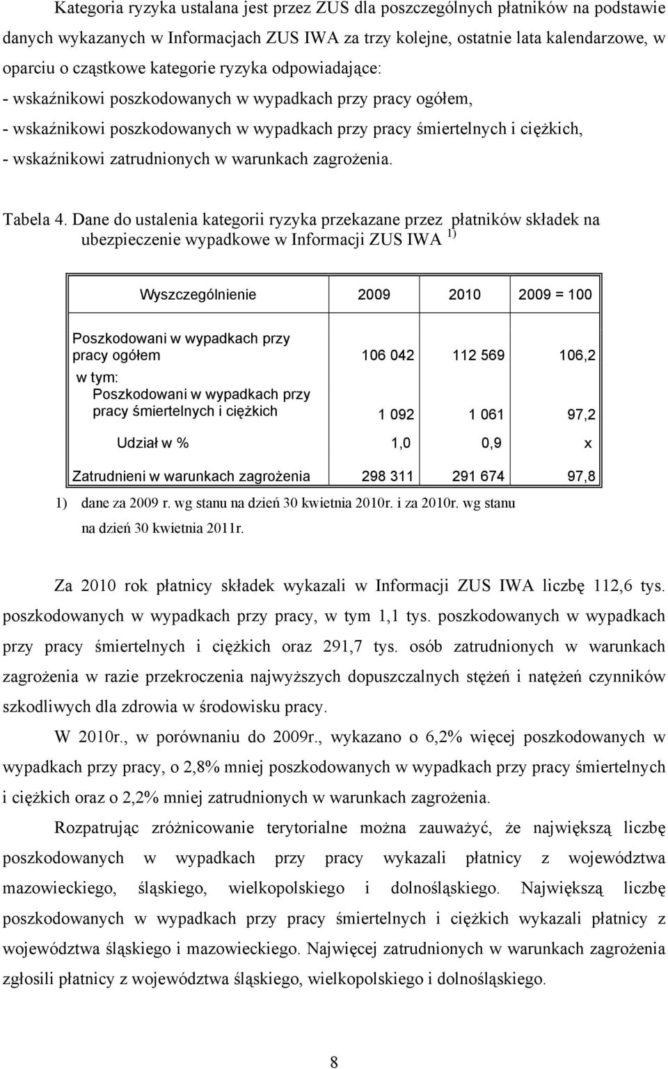 warunkach zagrożenia. Tabela 4.