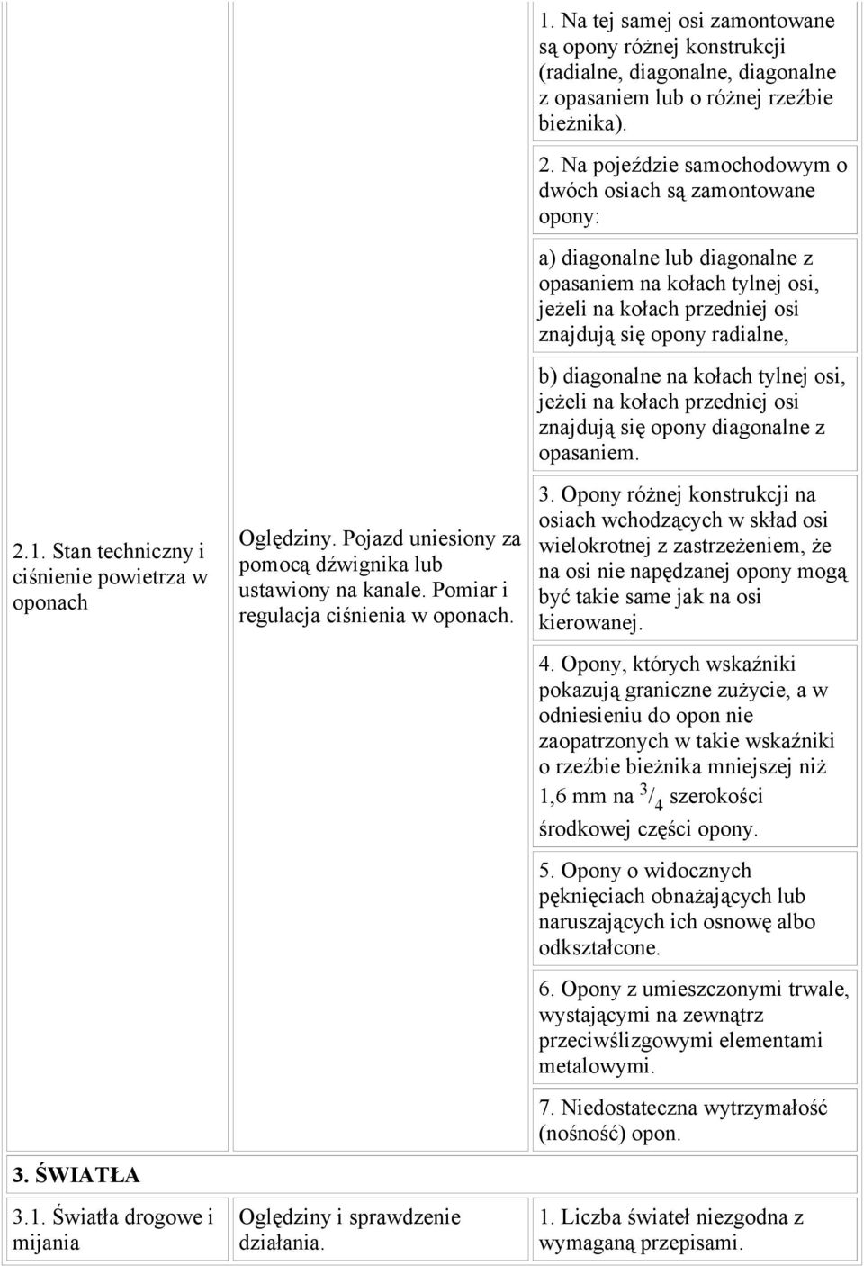 Na pojeździe samochodowym o dwóch osiach są zamontowane opony: a) diagonalne lub diagonalne z opasaniem na kołach tylnej osi, jeżeli na kołach przedniej osi znajdują się opony radialne, b) diagonalne