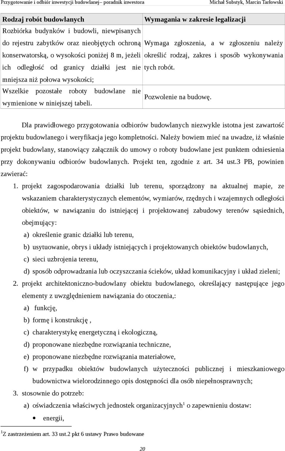 Wymagania w zakresie legalizacji Wymaga zgłoszenia, a w zgłoszeniu należy określić rodzaj, zakres i sposób wykonywania tych robót. Pozwolenie na budowę.