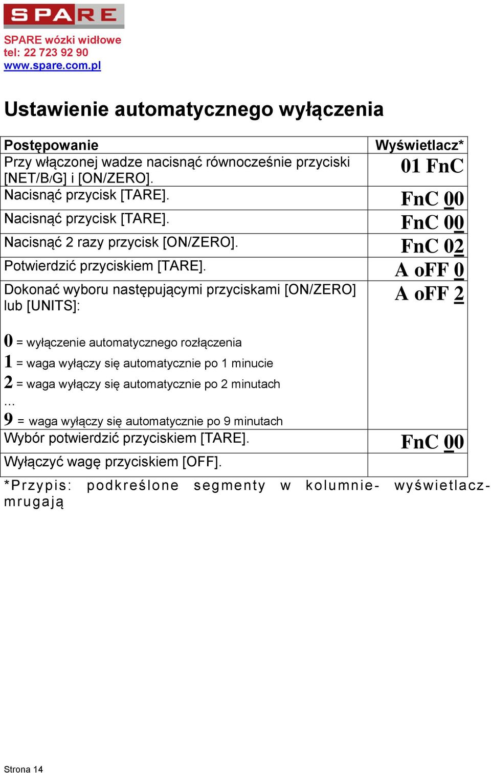 A off 0 A off 2 Dokonać wyboru następującymi przyciskami [ON/ZERO] lub [UNITS]: 0 = wyłączenie automatycznego rozłączenia 1 = waga wyłączy się automatycznie po 1 minucie 2 = waga