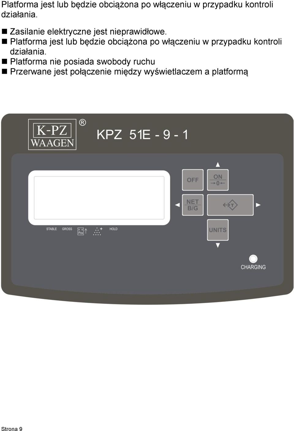 Platforma nie posiada swobody ruchu Przerwane jest połączenie między