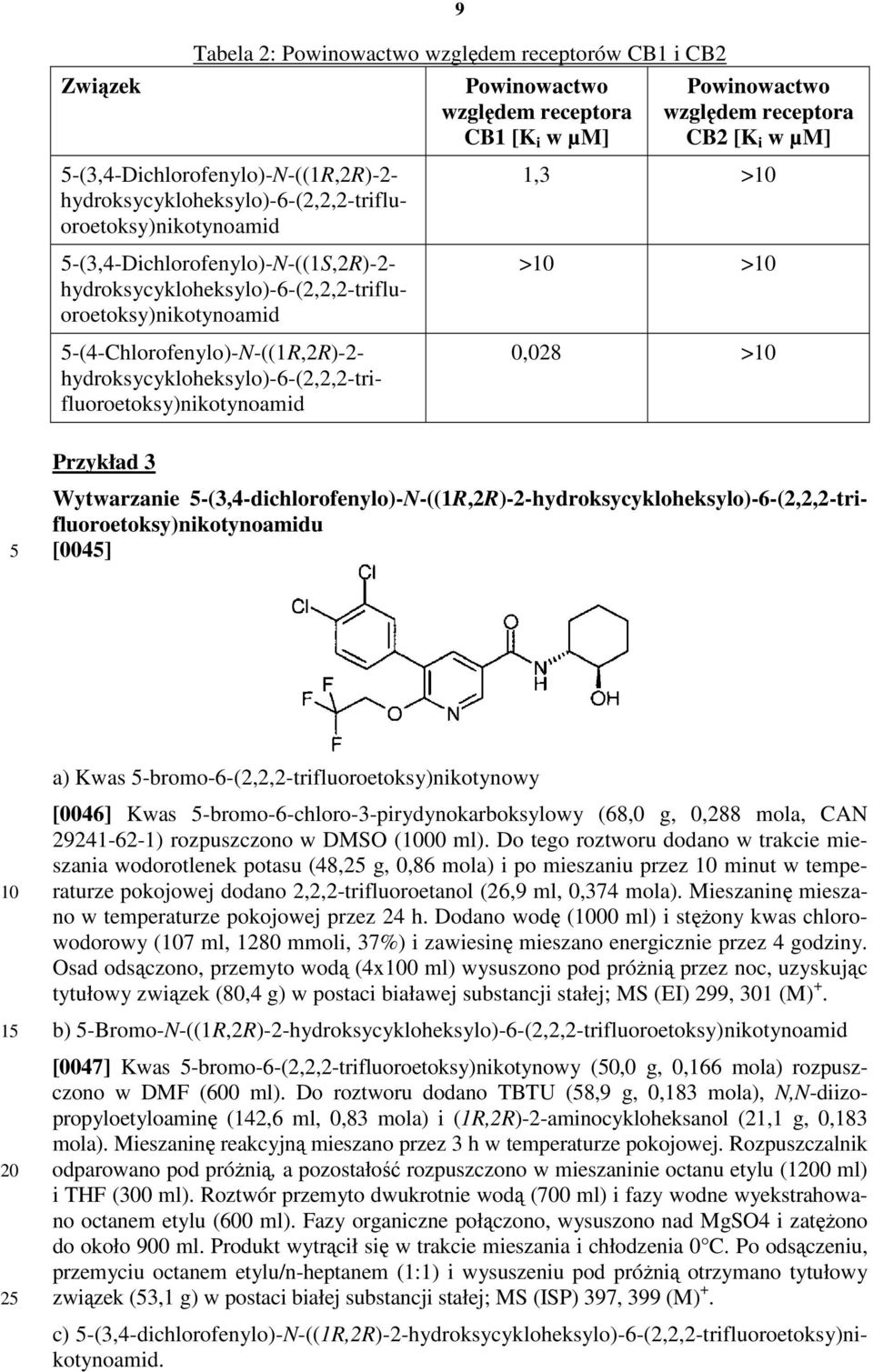 Powinowactwo względem receptora CB2 [K i w µm] 1,3 > > > 0,028 > Przykład 3 Wytwarzanie -(3,4-dichlorofenylo)-N-((1R,2R)-2-hydroksycykloheksylo)-6-(2,2,2-trifluoroetoksy)nikotynoamidu [004] 2 a) Kwas