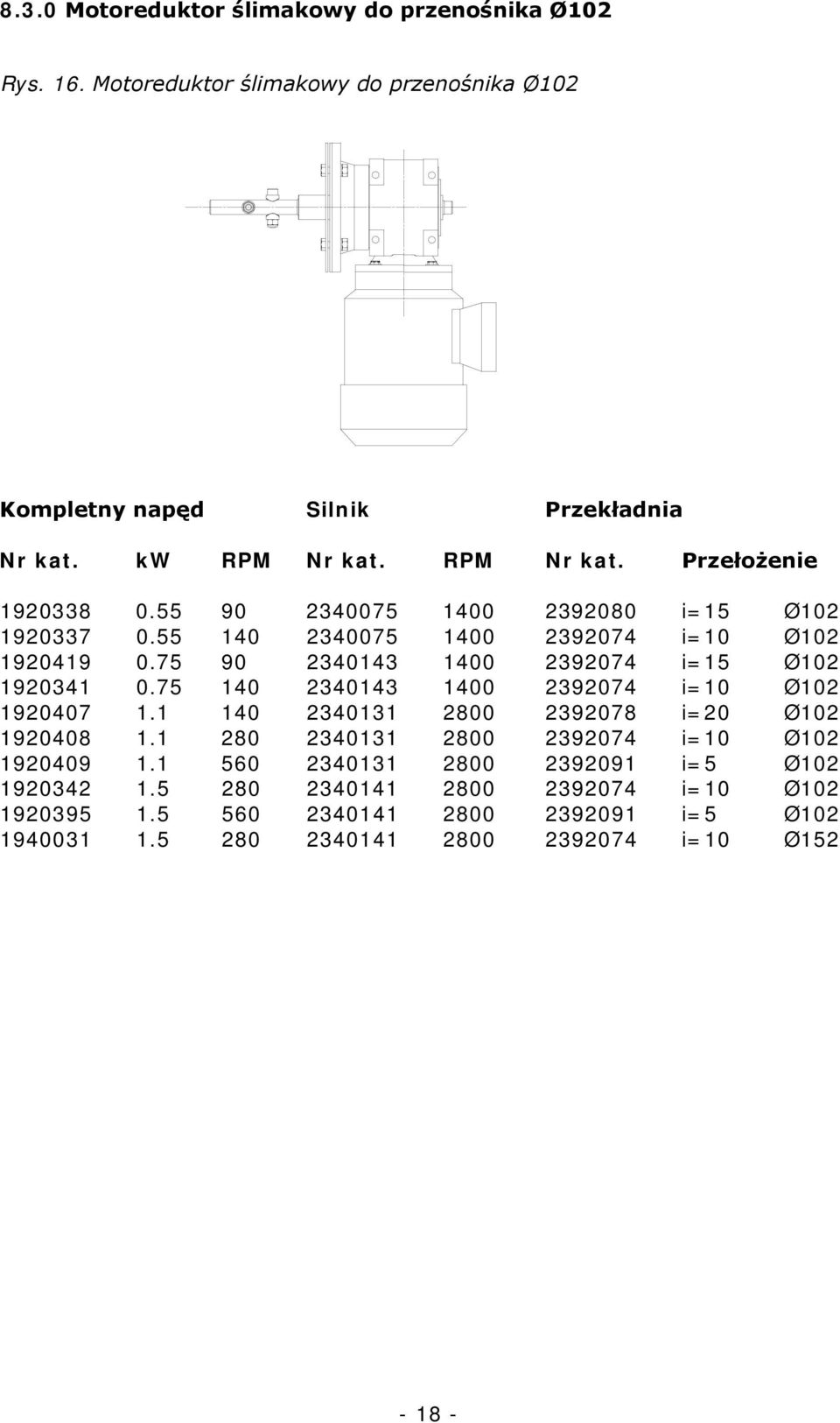 75 90 2340143 1400 2392074 i=15 Ø102 1920341 0.75 140 2340143 1400 2392074 i=10 Ø102 1920407 1.1 140 2340131 2800 2392078 i=20 Ø102 1920408 1.