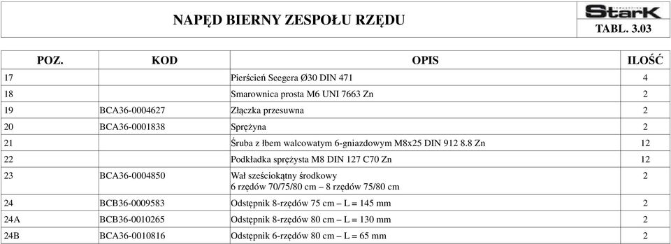 Sprężyna 2 21 Śruba z łbem walcowatym 6-gniazdowym M8x25 DIN 912 8.