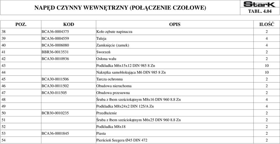 43 Podkładka M6x15x12 DIN 985 8 Zn 10 44 Nakrętka samoblokująca M6 DIN 985 8 Zn 10 45 BCA30-0011506 Tarcza ochronna 2 46 BCA30-0011502 Obudowa nieruchoma 2 47