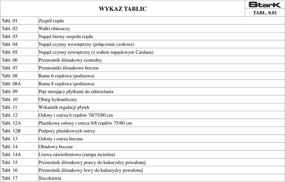 Przenośniki ślimakowe boczne Rama 6-rzędowa (podstawa) Rama 8-rzędowa (podstawa) Pręt sterujący płytkami do oddzielania Obieg hydrauliczny Wskaźnik regulacji płytek Osłony i ostrza 6 rzędów 70/75/80