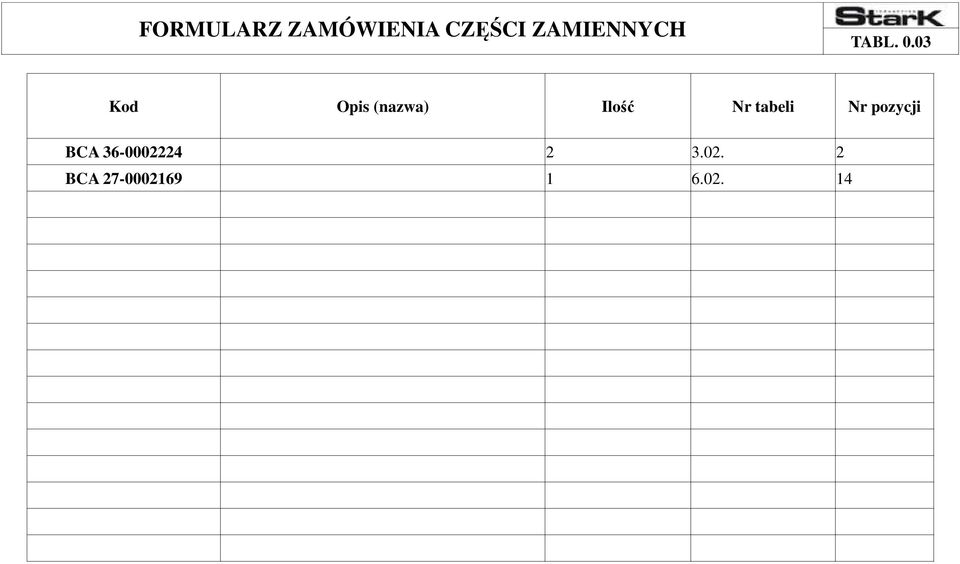 03 Kod Opis (nazwa) Ilość Nr tabeli