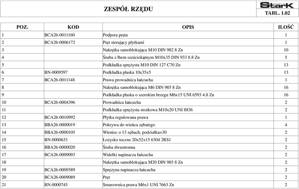 o szerokim brzegu M6x15 UNI 6593 4.