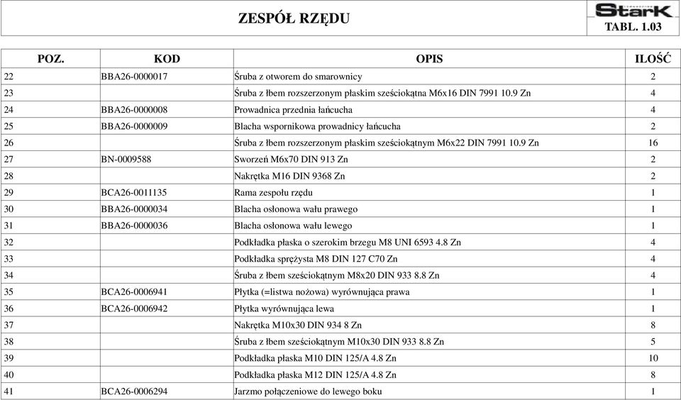 9 Zn 16 27 BN-0009588 Sworzeń M6x70 DIN 913 Zn 2 28 Nakrętka M16 DIN 9368 Zn 2 29 BCA26-0011135 Rama zespołu rzędu 1 30 BBA26-0000034 Blacha osłonowa wału prawego 1 31 BBA26-0000036 Blacha osłonowa