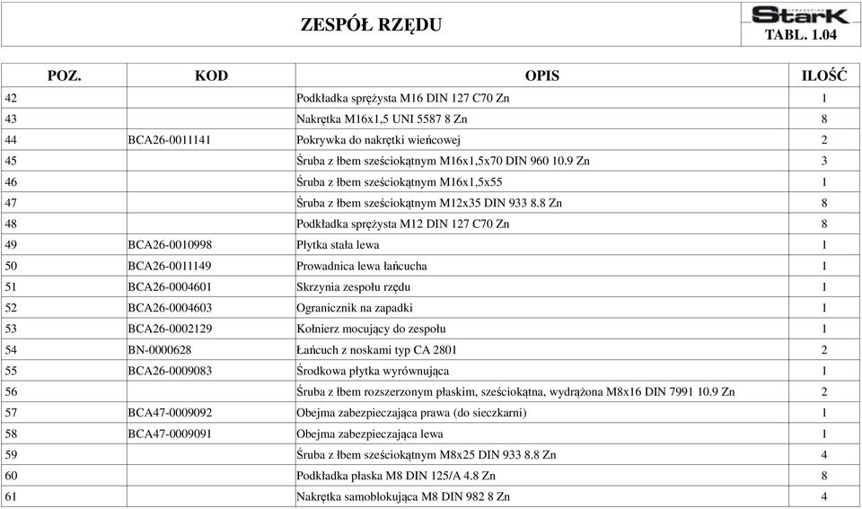 9 Zn 3 46 Śruba z łbem sześciokątnym M16x1,5x55 1 47 Śruba z łbem sześciokątnym M12x35 DIN 933 8.