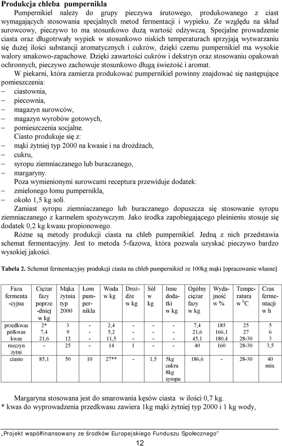 Specjalne prowadzenie ciasta oraz długotrwały wypiek w stosunkowo niskich temperaturach sprzyjają wytwarzaniu się dużej ilości substancji aromatycznych i cukrów, dzięki czemu pumpernikiel ma wysokie