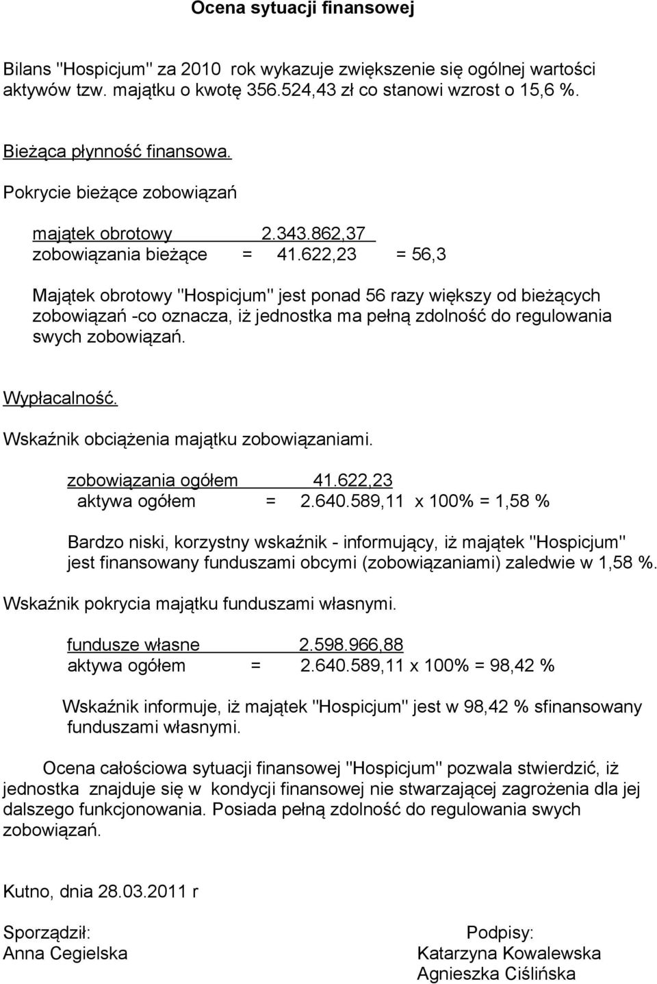 622,23 = 56,3 Majątek obrotowy "Hospicjum" jest ponad 56 razy większy od bieżących zobowiązań -co oznacza, iż jednostka ma pełną zdolność do regulowania swych zobowiązań. Wypłacalność.