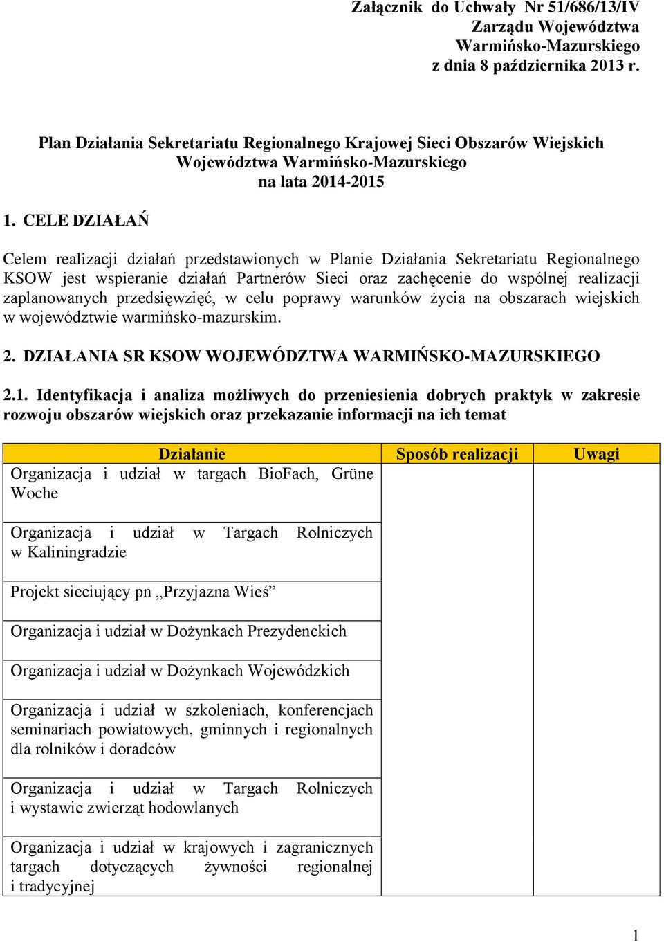 CELE DZIAŁAŃ Celem realizacji działań przedstawionych w Planie Działania Sekretariatu Regionalnego KSOW jest wspieranie działań Partnerów Sieci oraz zachęcenie do wspólnej realizacji zaplanowanych