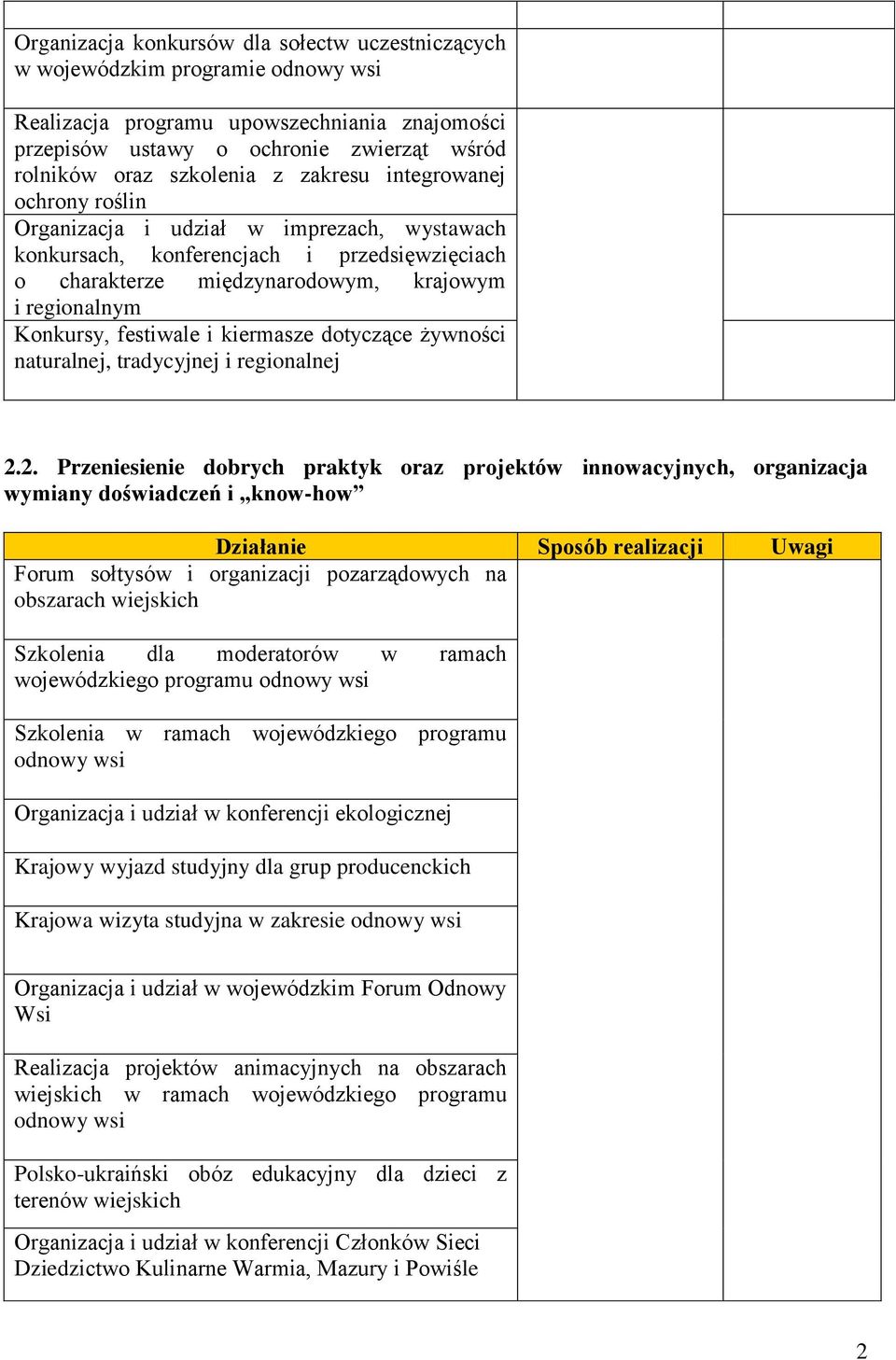 festiwale i kiermasze dotyczące żywności naturalnej, tradycyjnej i regionalnej 2.