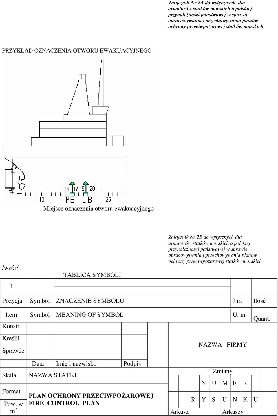 przynaleŝności państwowej w sprawie opracowywania i przechowywania planów ochrony przeciwpoŝarowej statków morskich Pozycja Symbol ZNACZENIE SYMBOLU J m Ilość Item Symbol MEANING OF SYMBOL U.