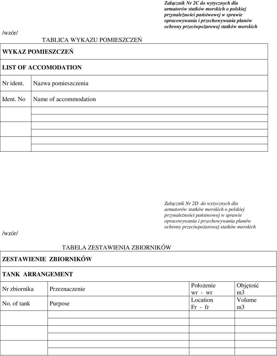 No Nazwa pomieszczenia Name of accommodation /wzór/ Załącznik Nr 2D do wytycznych dla armatorów statków morskich o polskiej przynaleŝności państwowej w sprawie