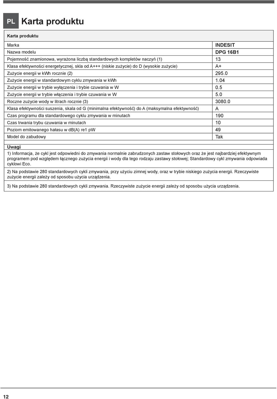 5 Zużycie energii w trybie włączenia i trybie czuwania w W 5.0 Roczne zużycie wody w litrach rocznie (3) 3080.