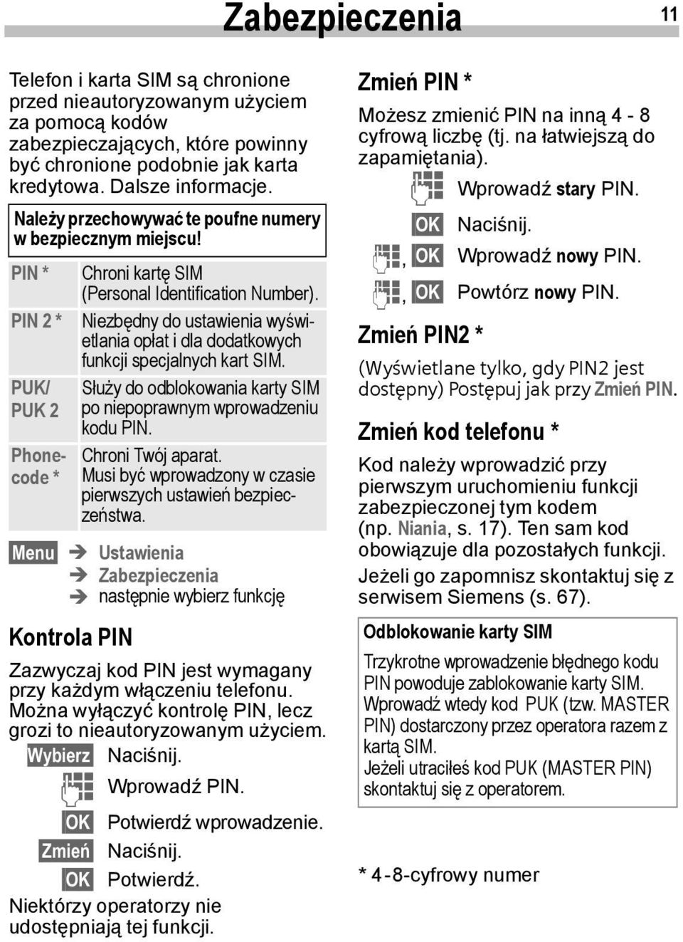 PIN 2 * Niezbędny do ustawienia wyświetlania opłat i dla dodatkowych funkcji specjalnych kart SIM. PUK/ Służy do odblokowania karty SIM PUK 2 po niepoprawnym wprowadzeniu kodu PIN.