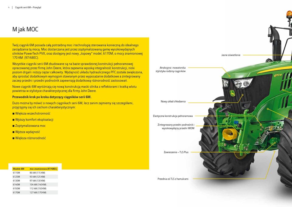 Wszystkie ciągniki serii 6M zbudowane są na bazie sprawdzonej konstrukcji pełnoramowej opracowanej przez firmę John Deere, która zapewnia wysoką integralność konstrukcji, niski poziom drgań i niższy