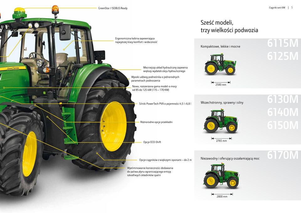 6,8 l Różnorodne opcje przekładni Opcje ECO-Shift Opcje ciągników z większymi oponami do 2 m Wyeliminowanie konieczności dodawania do paliwa płynu ograniczającego emisję szkodliwych