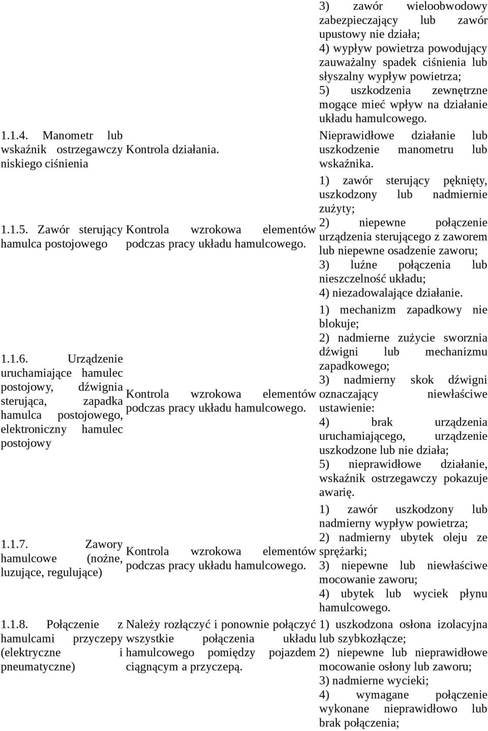 wpływ na działanie układu hamulcowego. Nieprawidłowe działanie lub uszkodzenie manometru lub wskaźnika.