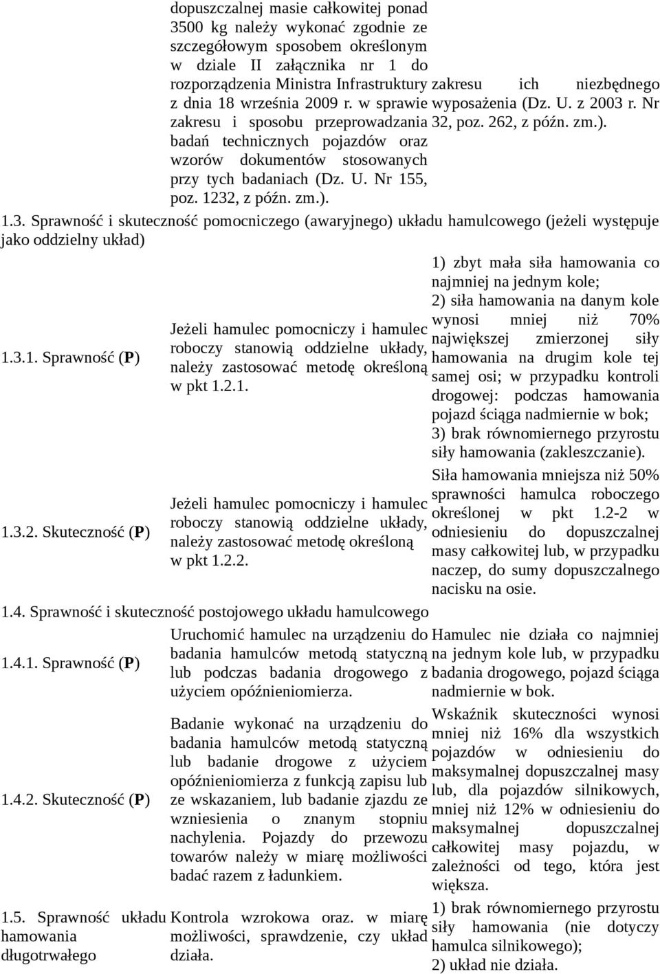 r. Nr zakresu i sposobu przeprowadzania 32