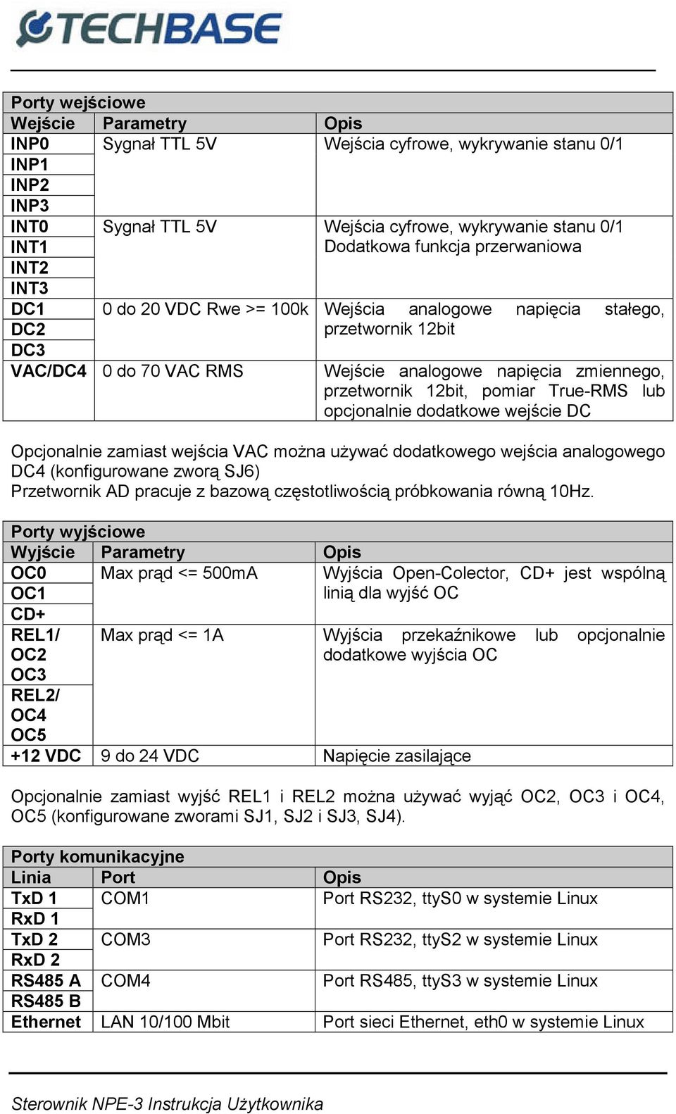 True-RMS lub opcjonalnie dodatkowe wejście DC Opcjonalnie zamiast wejścia VAC można używać dodatkowego wejścia analogowego DC4 (konfigurowane zworą SJ6) Przetwornik AD pracuje z bazową