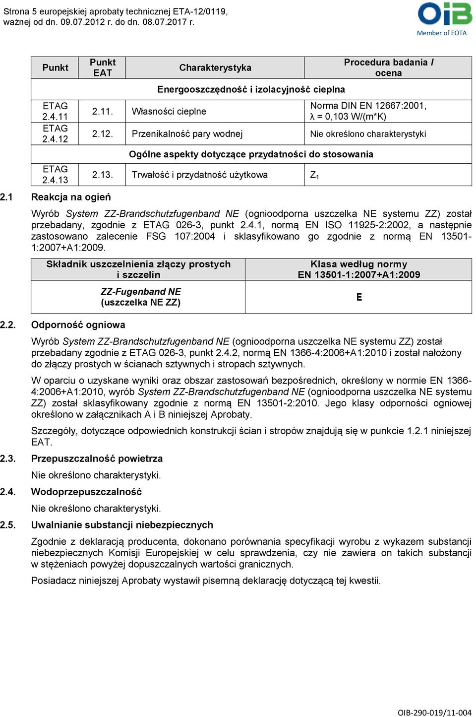 12. Przenikalność pary wodnej Nie określono charakterystyki Ogólne aspekty dotyczące przydatności do stosowania 2.13.