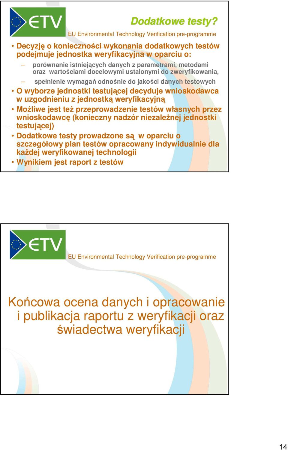 ustalonymi do zweryfikowania, spełnienie wymagań odnośnie do jakości danych testowych O wyborze jednostki testującej decyduje wnioskodawca w uzgodnieniu z jednostką weryfikacyjną Możliwe