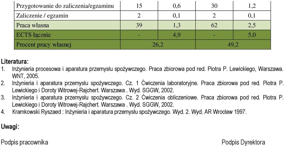 1 Ćwiczenia laboratoryjne. Praca zbiorowa pod red. Piotra P. Lewickiego i Doroty Witrowej-Rajchert. Warszawa. Wyd. SGGW, 2002. 3. Inżynieria i aparatura przemysłu spożywczego. Cz.