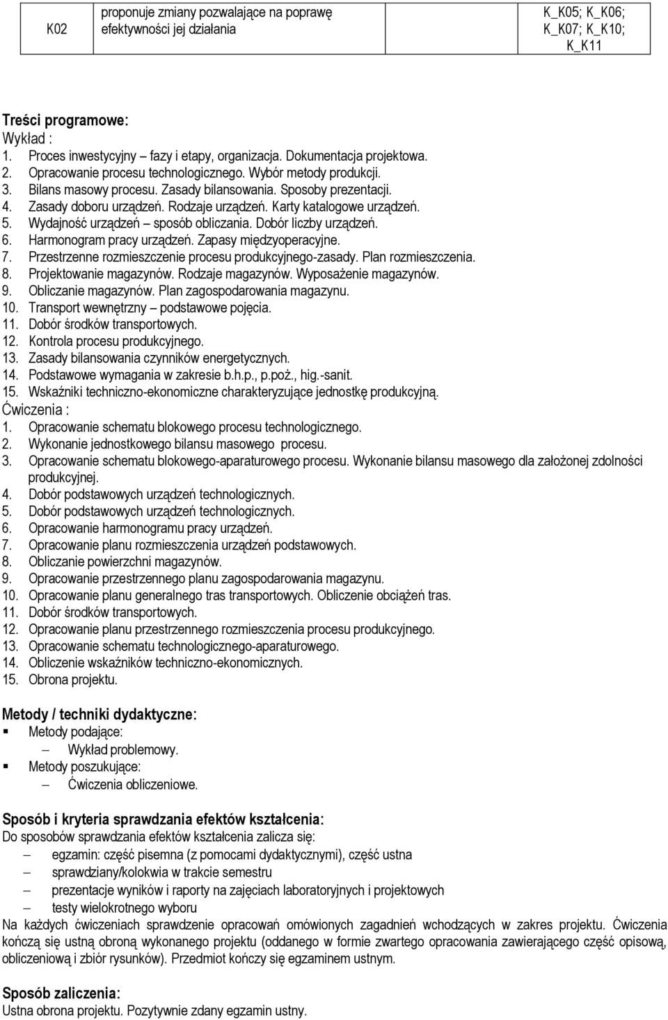 Rodzaje urządzeń. Karty katalogowe urządzeń. 5. Wydajność urządzeń sposób obliczania. Dobór liczby urządzeń. 6. Harmonogram pracy urządzeń. Zapasy międzyoperacyjne. 7.