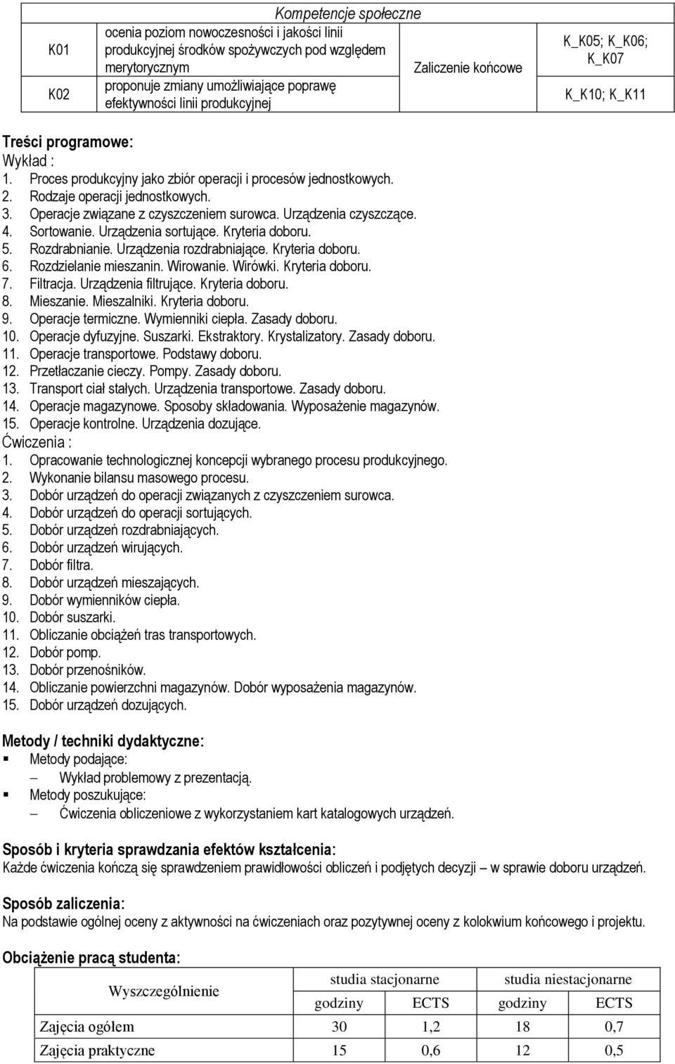 Operacje związane z czyszczeniem surowca. Urządzenia czyszczące. 4. Sortowanie. Urządzenia sortujące. Kryteria doboru. 5. Rozdrabnianie. Urządzenia rozdrabniające. Kryteria doboru. 6.