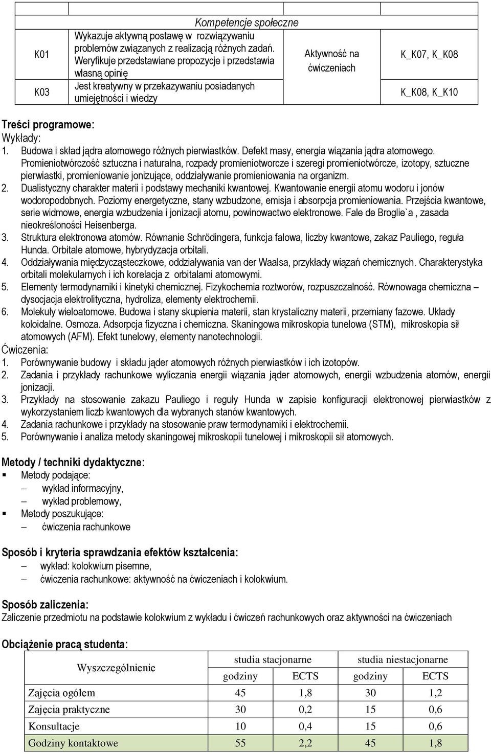 Wykłady: 1. Budowa i skład jądra atomowego różnych pierwiastków. Defekt masy, energia wiązania jądra atomowego.