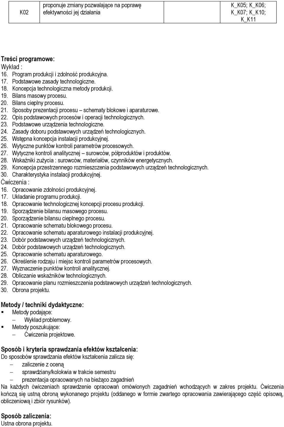 22. Opis podstawowych procesów i operacji technologicznych. 23. Podstawowe urządzenia technologiczne. 24. Zasady doboru podstawowych urządzeń technologicznych. 25.