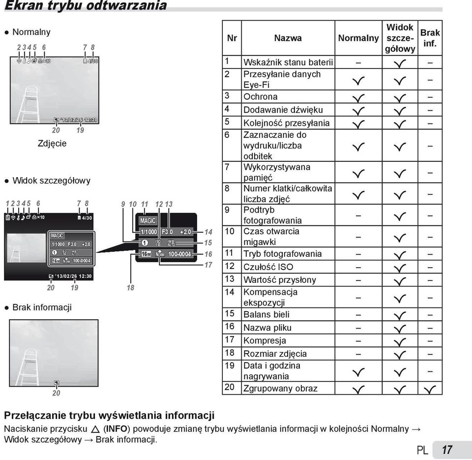 1 Wskaźnik stanu baterii R 2 Przesyłanie danych Eye-Fi R R 3 Ochrona R R 4 Dodawanie dźwięku R R 5 Kolejność przesyłania R R 6 Zaznaczanie do wydruku/liczba R R odbitek 7 Wykorzystywana pamięć R R 8