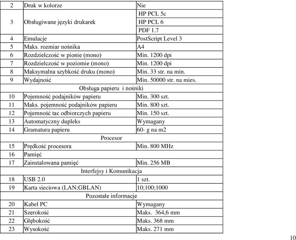Obsługa papieru i nośniki 10 Pojemność podajników papieru Min. 300 szt. 11 Maks. pojemność podajników papieru Min. 800 szt. 12 Pojemność tac odbiorczych papieru Min. 150 szt.