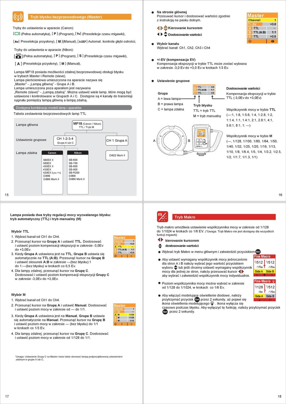 kontrola głębi ostrości, Tryby do ustawienia w aparacie (Nikon): (Pełna autoatyka), (Progra), (Preselekcja czasu igawki), (Preselekcja przysłony), (Manual), Lapa MF18 posiada ożliwości zdalnej