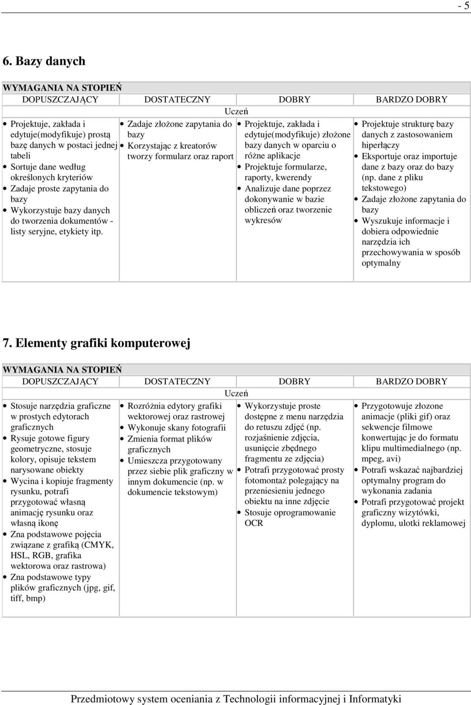 tworzenia dokumentów - listy seryjne, etykiety itp.