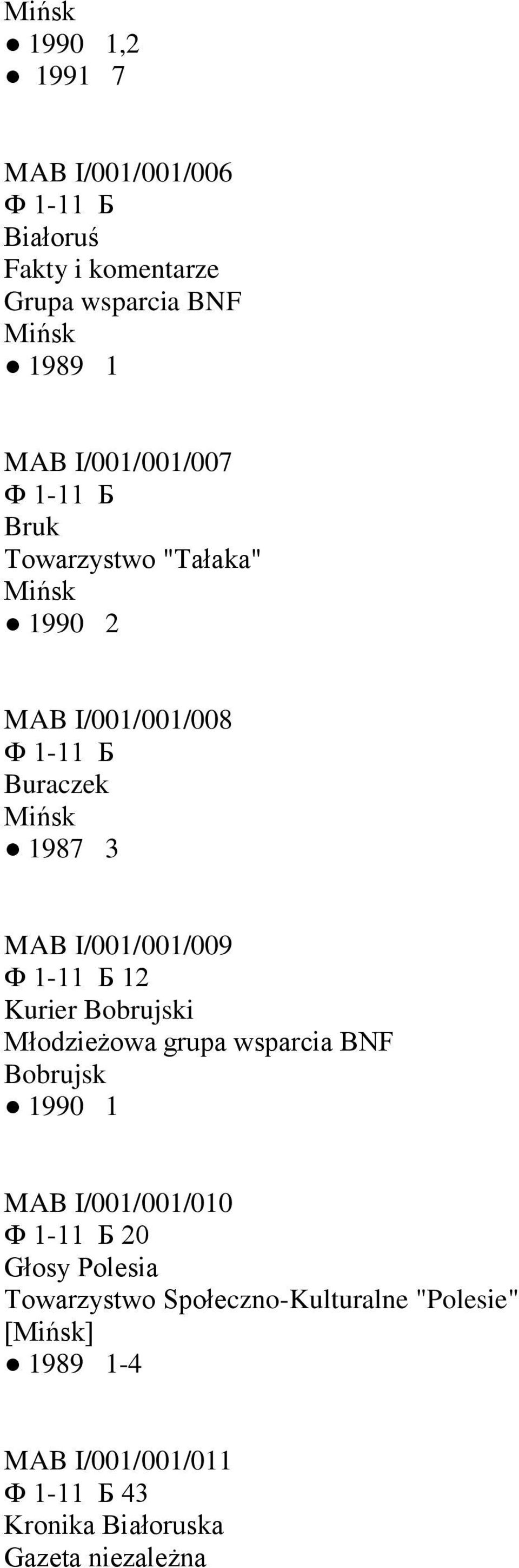 Kurier Bobrujski Młodzieżowa grupa wsparcia BNF Bobrujsk 1990 1 MAB I/001/001/010 Ф 1-11 Б 20 Głosy Polesia