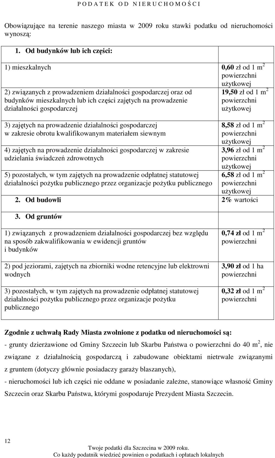 gospodarczej 3) zajętych na prowadzenie działalności gospodarczej w zakresie obrotu kwalifikowanym materiałem siewnym 4) zajętych na prowadzenie działalności gospodarczej w zakresie udzielania