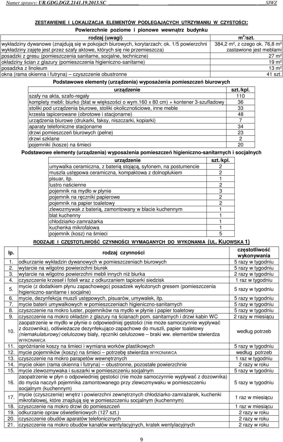 76,8 m² zastawione jest meblami posadzki z gresu (pomieszczenia sanitarne, socjalne, techniczne) 27 m² okładziny ścian z glazury (pomieszczenia higieniczno-sanitarne) 19 m² posadzka z linoleum 13 m²