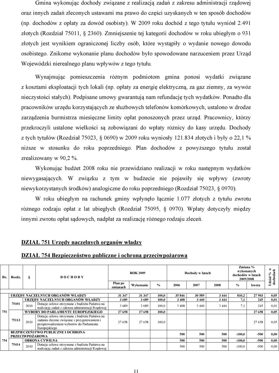 Zmniejszenie tej kategorii dochodów w roku ubiegłym o 931 złotych jest wynikiem ograniczonej liczby osób, które wystąpiły o wydanie nowego dowodu osobistego.